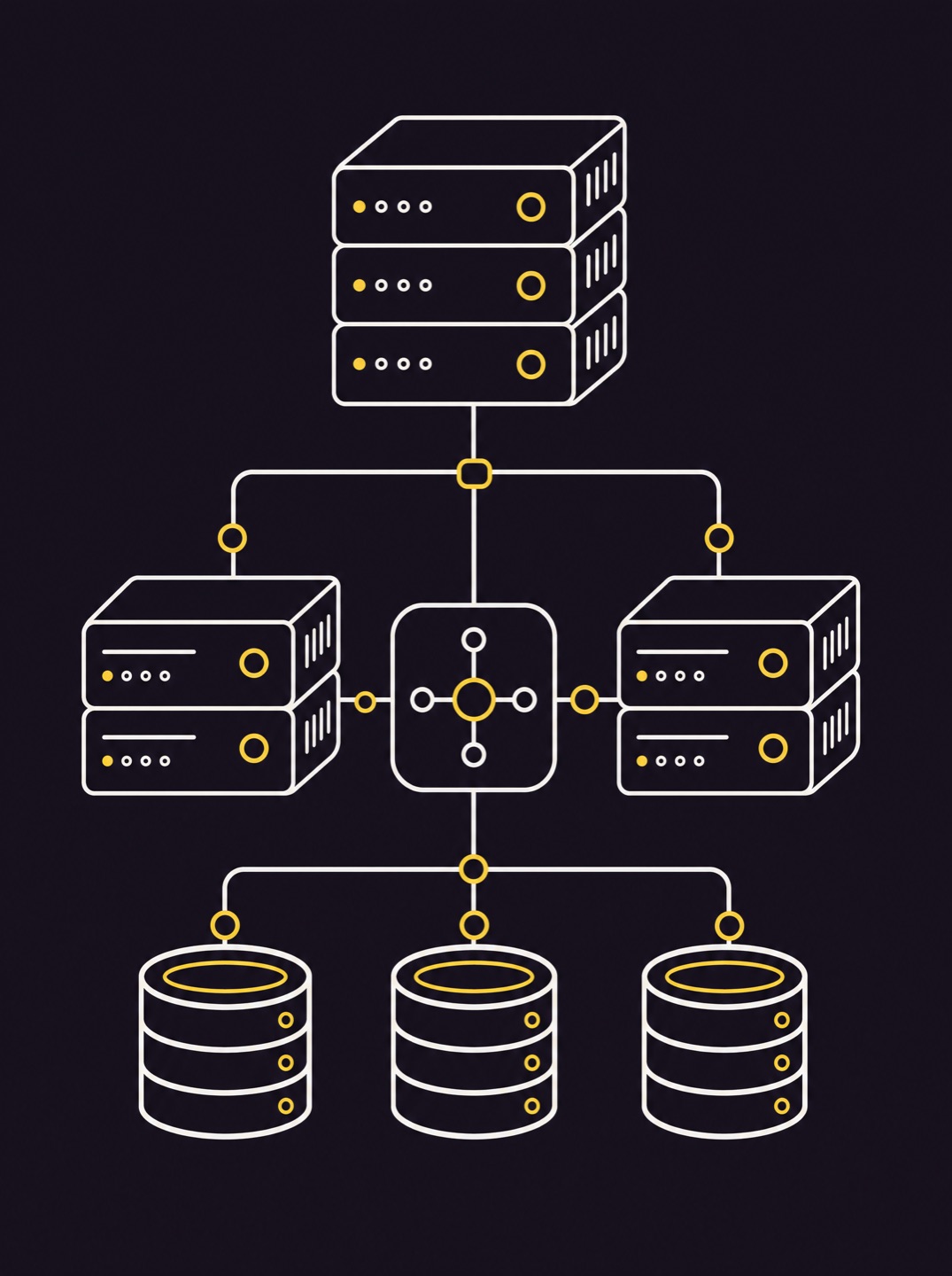 Back-End & APIs